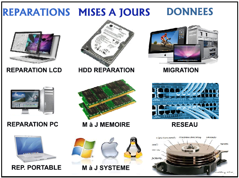 Pontcharra informatique
